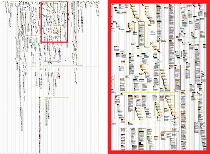 Timeline Example
