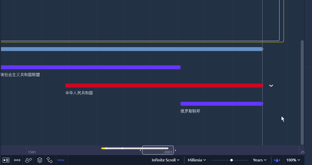 Animation-
